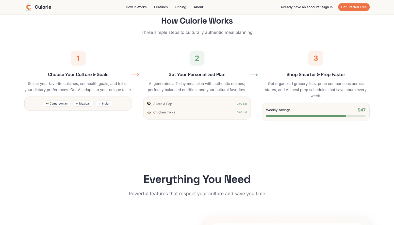 How Culorie works